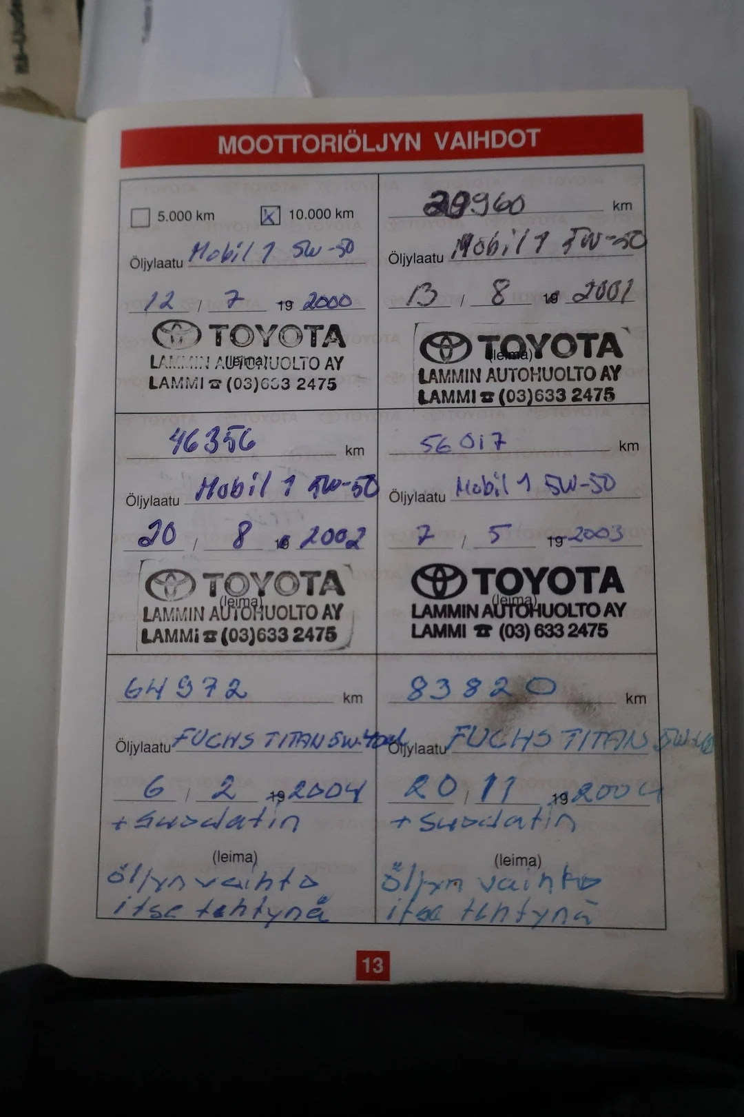 Car Image - 1nd9uA4KWcTamp6lMjsZWd