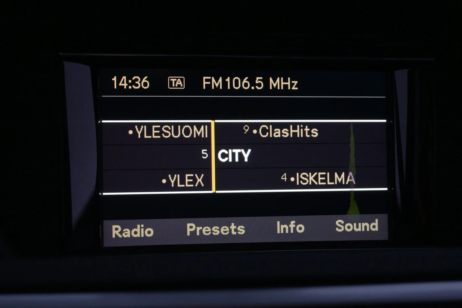 Car Image - 2F25P1isNs5zFWkYgyPdMM
