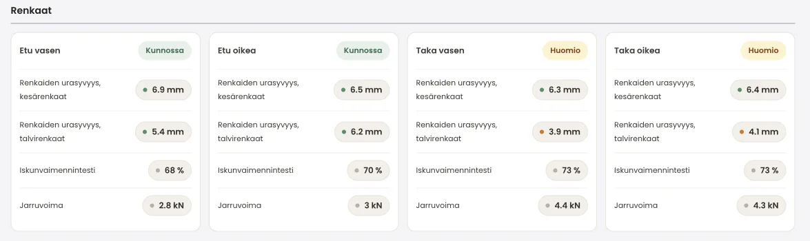Sertifikaatin loppuosa artikkeliin