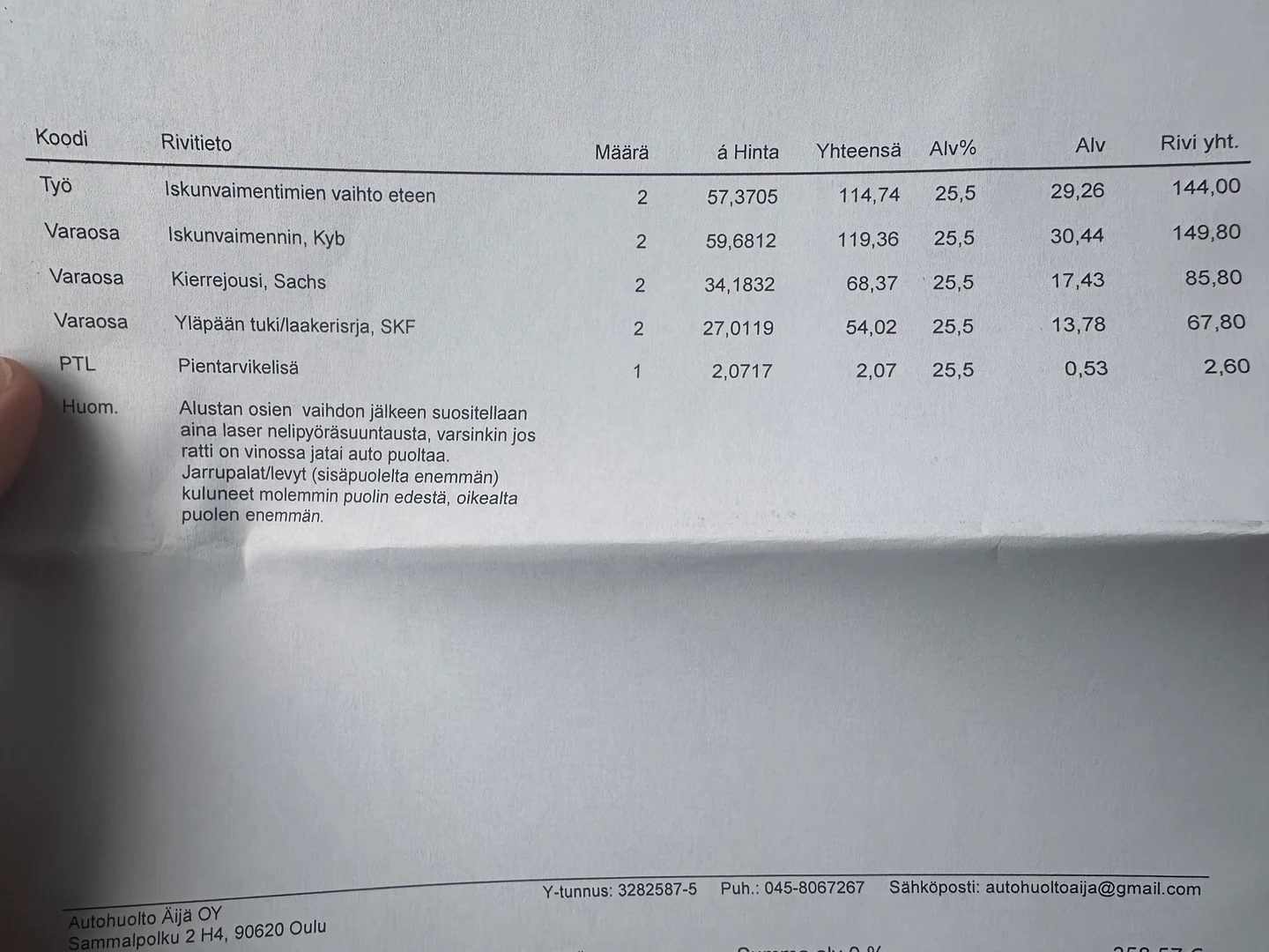 Car Image - 4HRYf25eAqBAvSNR5o6sPH