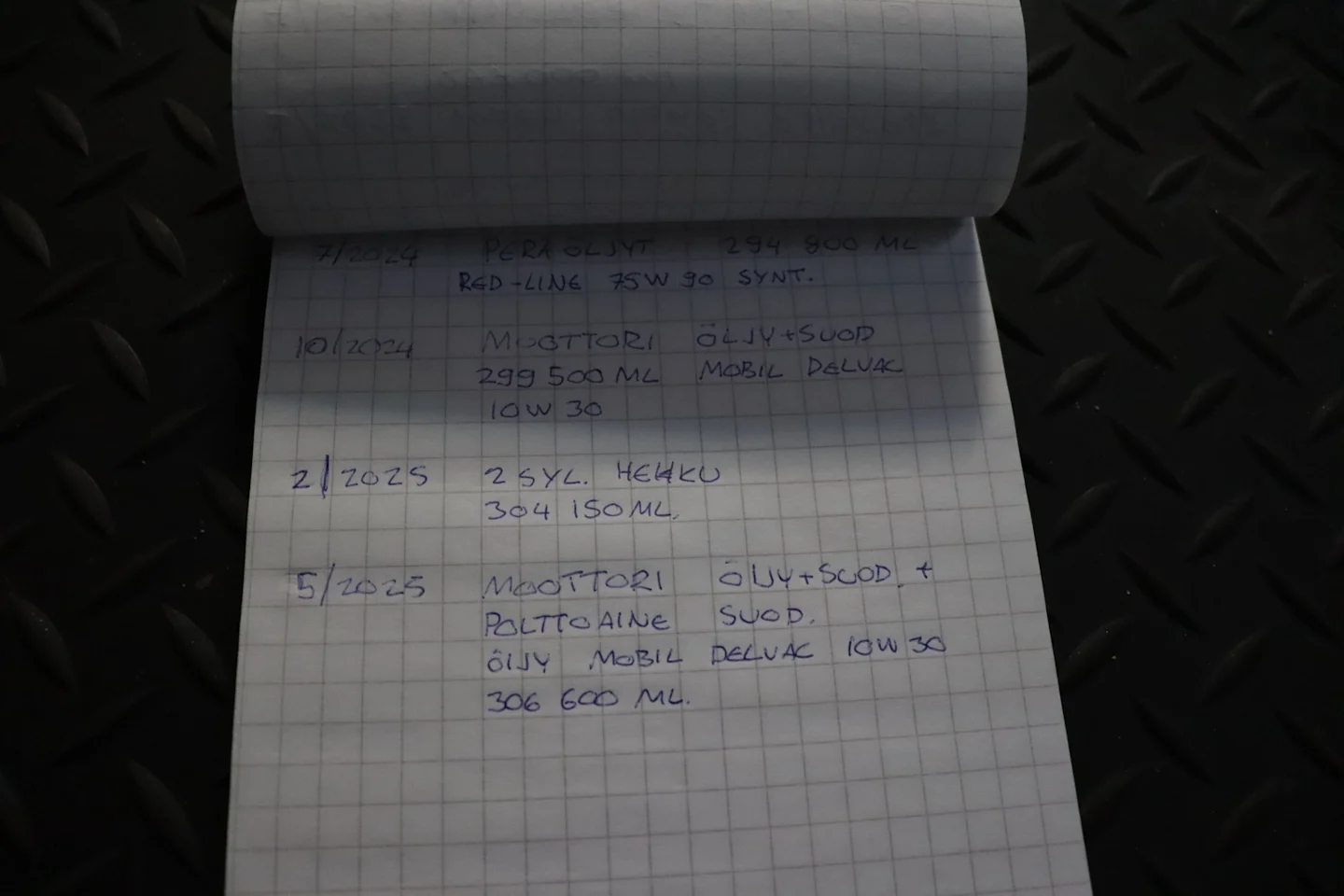 Car Image - 66kLQIPZhg6ZAZcP3WkW4L