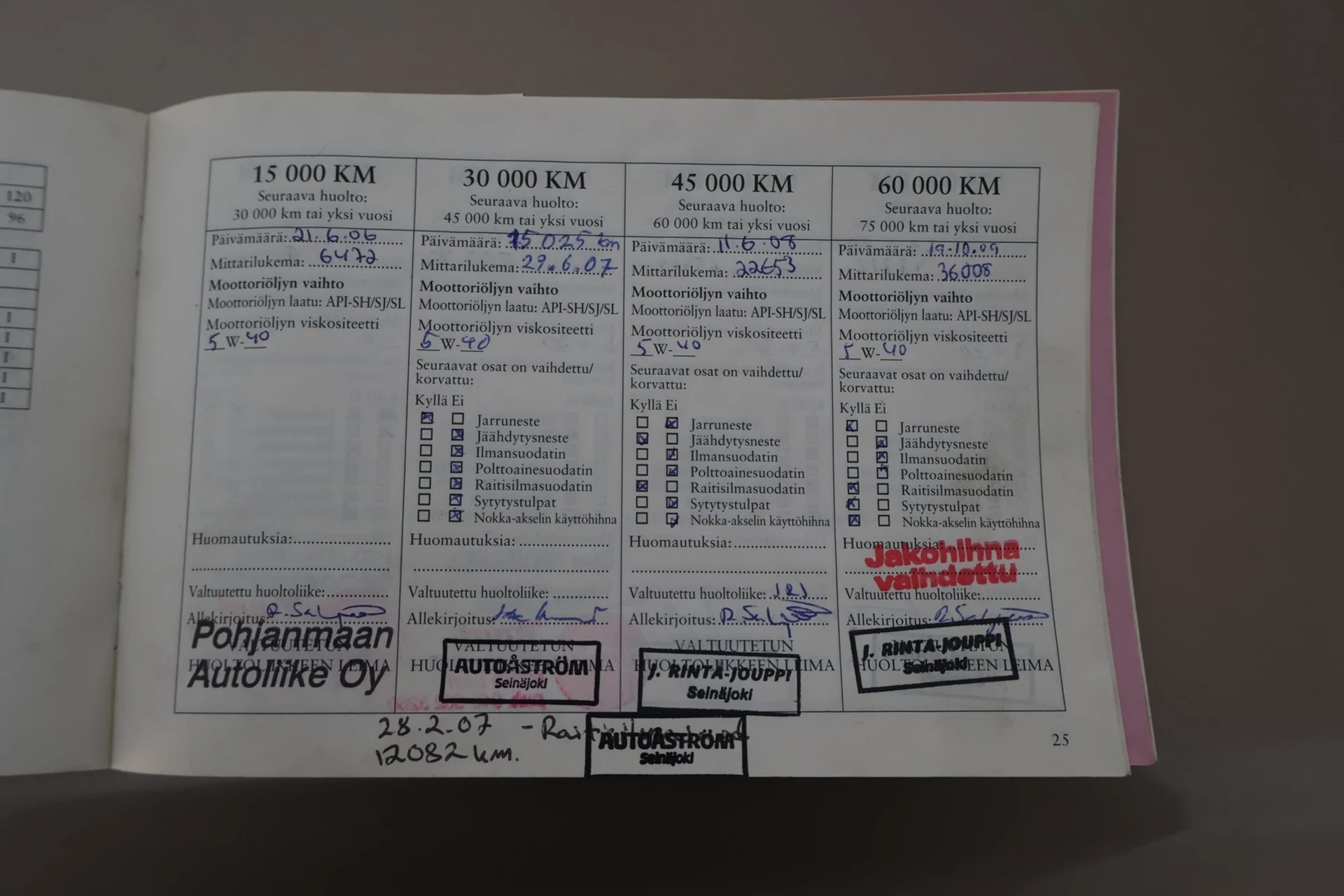 Car Image - 4uulUk7IpmNyIDGHq5MQR2