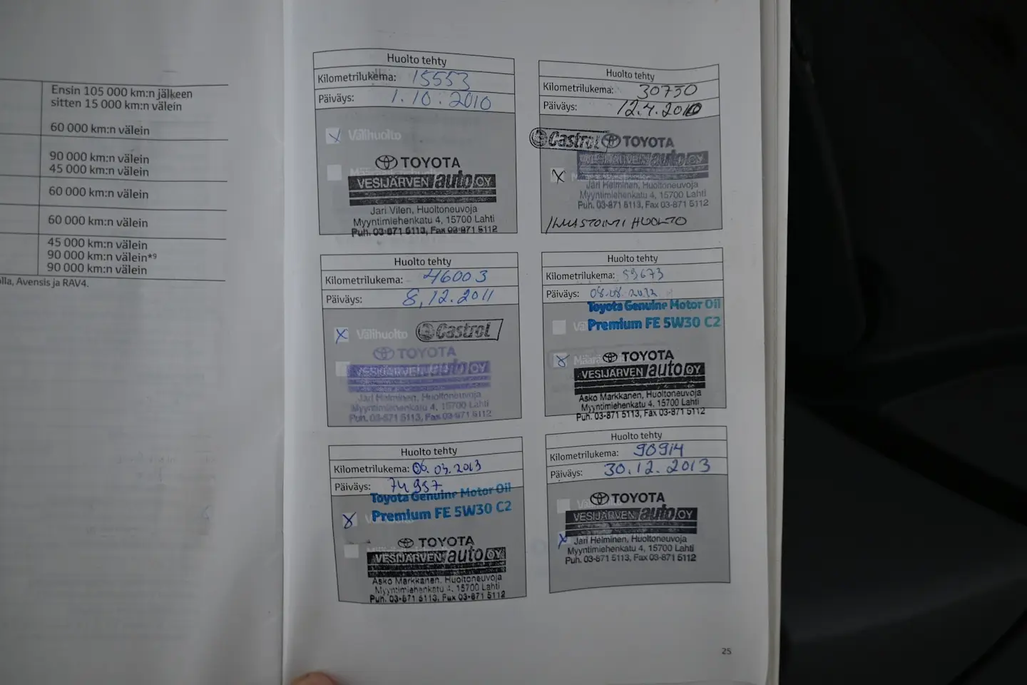 Car Image - 5QOaGqkAD7yz6yb10UBwcn