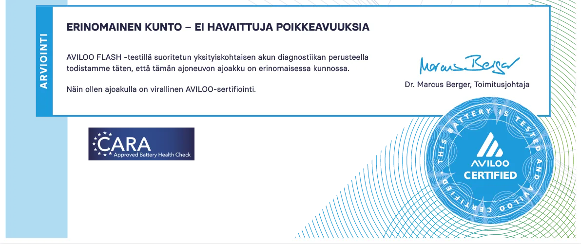 Aviloo arviointi