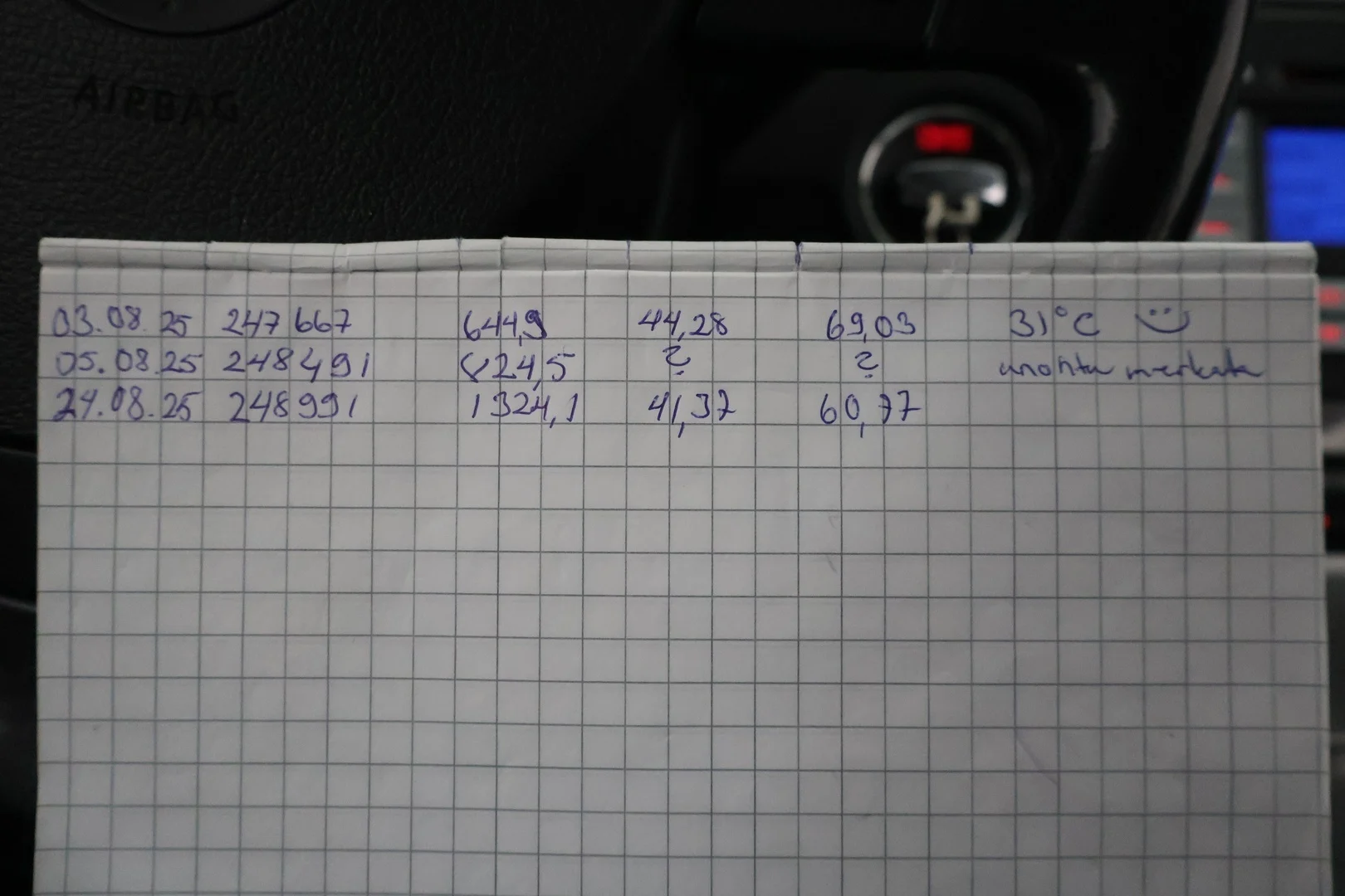 Car Image - 7YmiObK2JjJ7OEboTZWxd