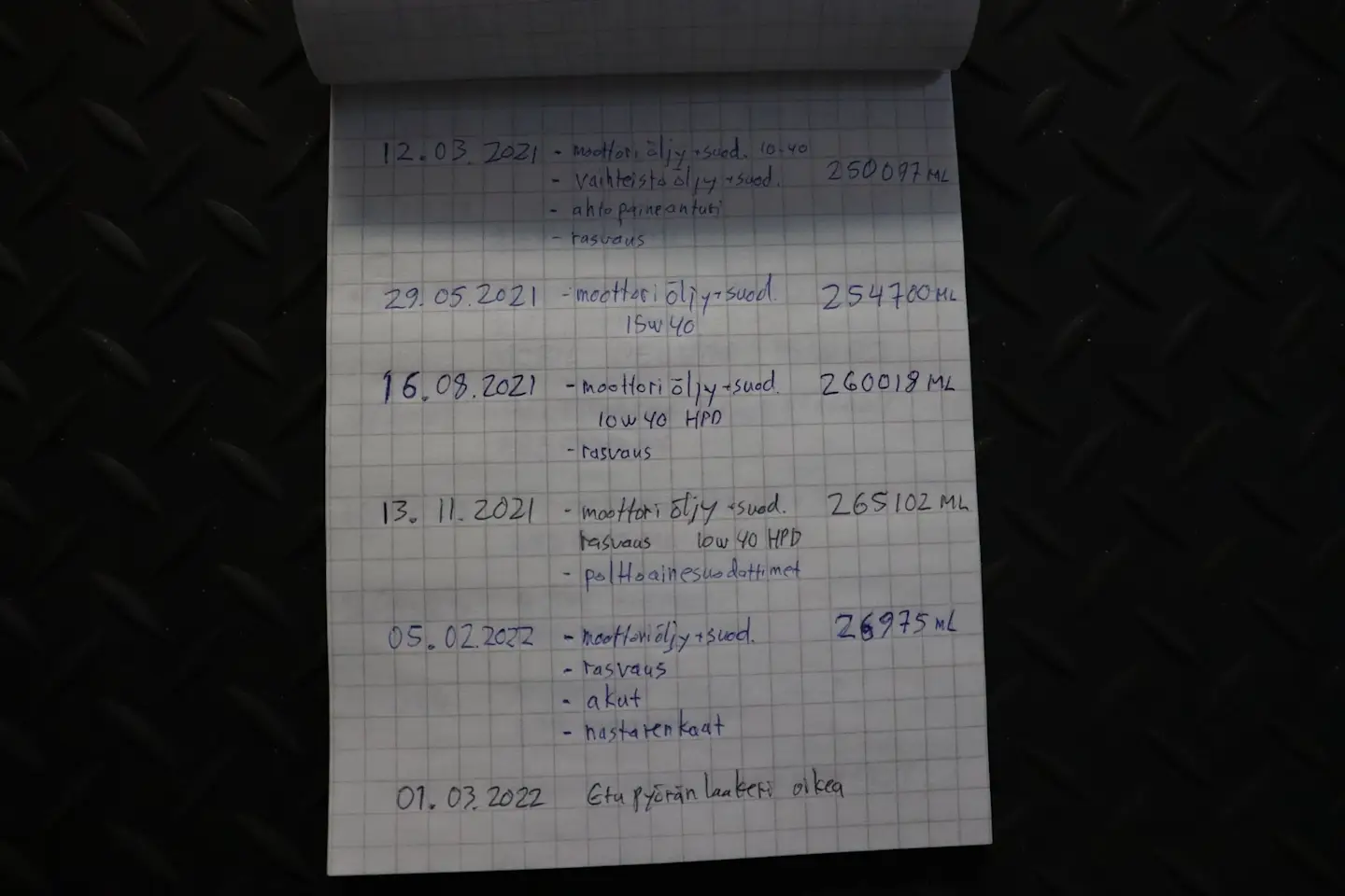 Car Image - 66kLQIPZhg6ZAZcP3WkW4L
