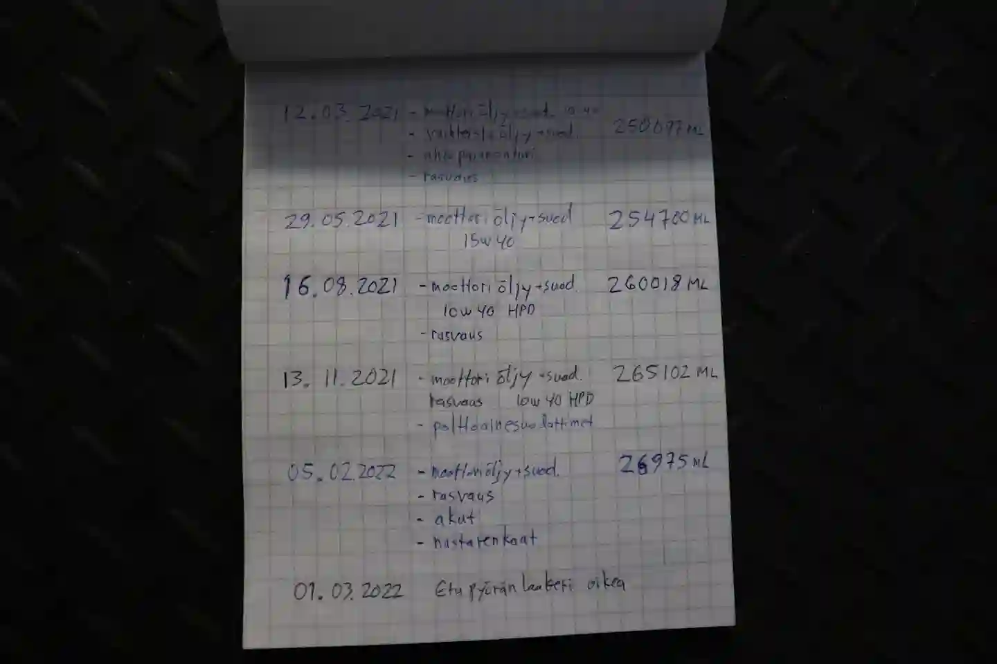 Car Image - 66kLQIPZhg6ZAZcP3WkW4L