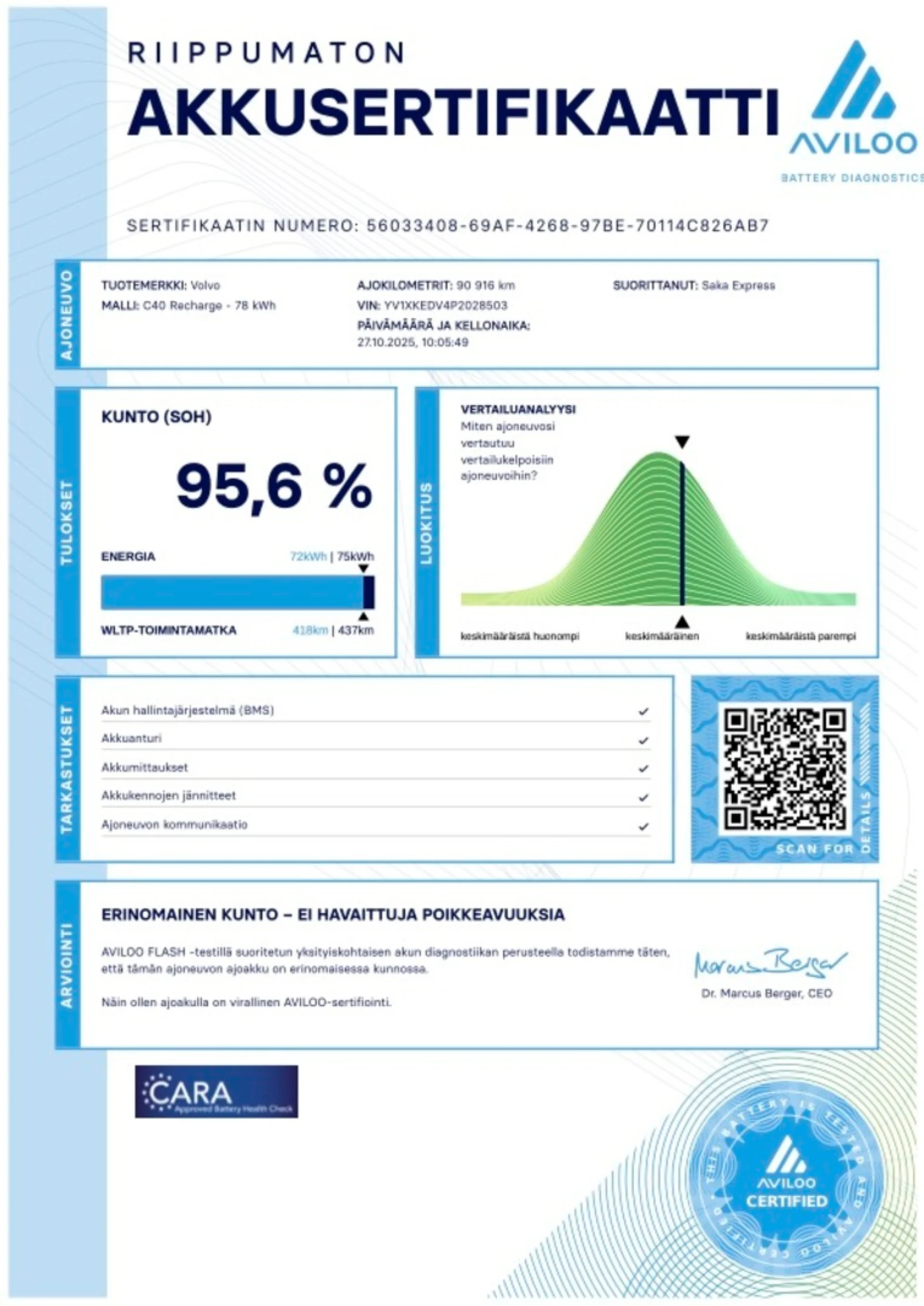Car Image - 3RuyHySQ9lvMYydzELX1z2