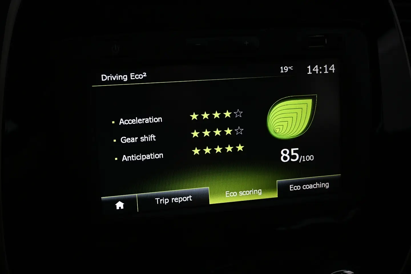 Car Image - 6AgfIH89XqLZup7Yc8eEOy