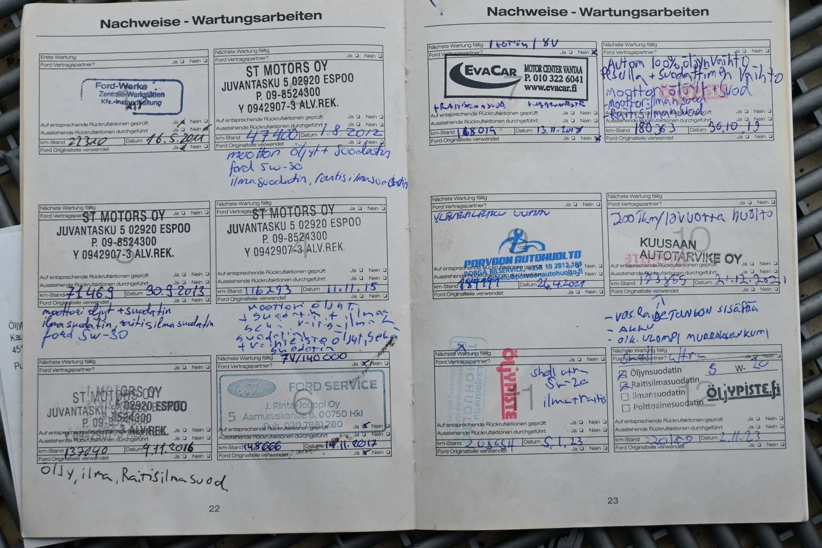 Car Image - 3VE77mTyUxDs70oqMh7XRU