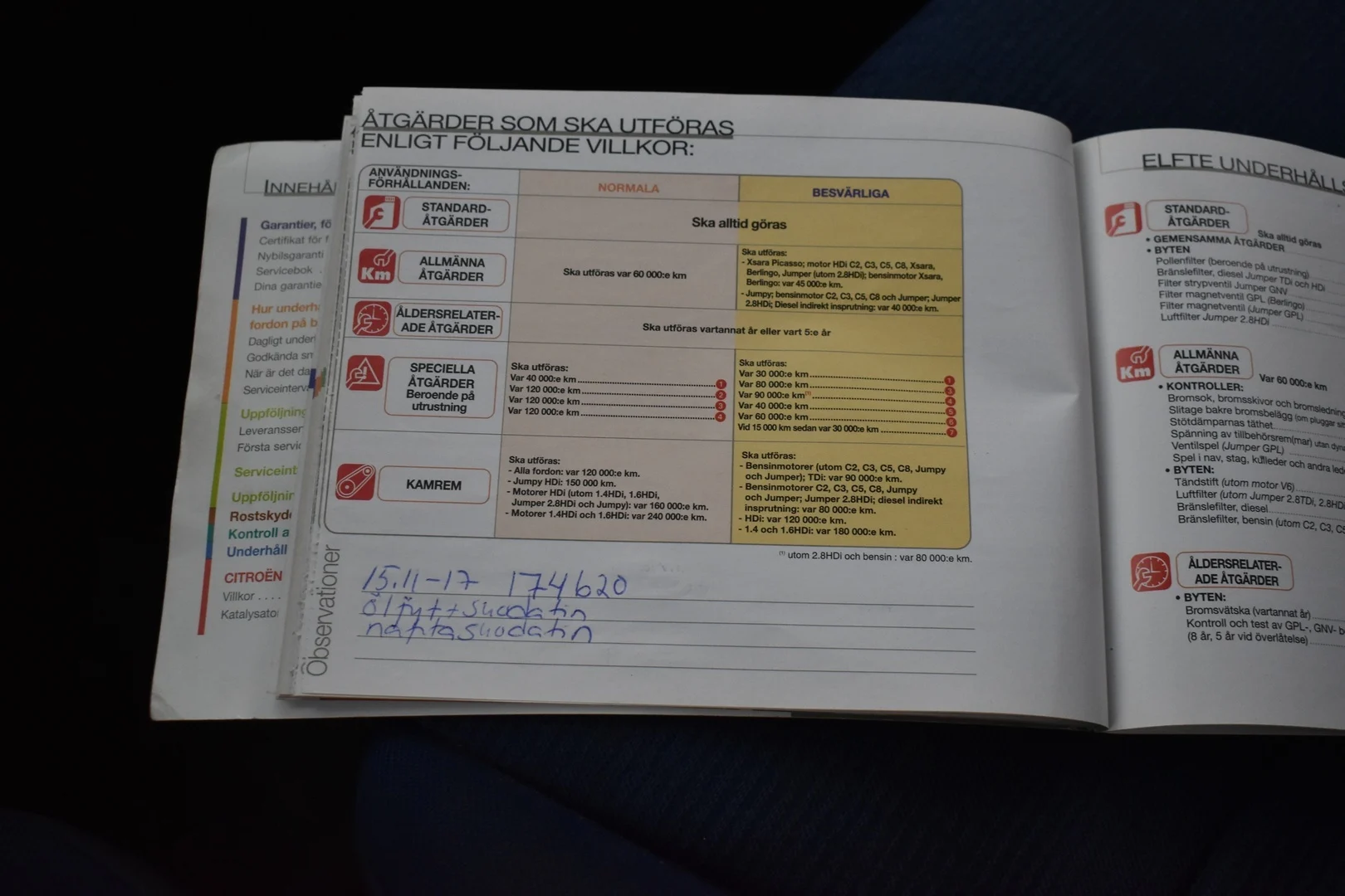 Car Image - 7s9mQolpfW3Kf3Lk1ej2q0
