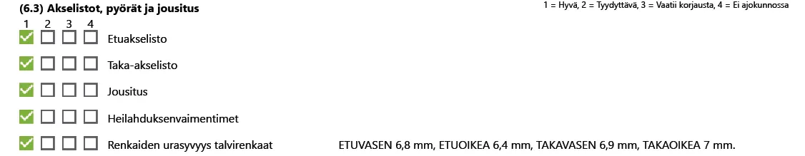 Dekra konditionsbesiktningens Axlar, hjul och fjädring