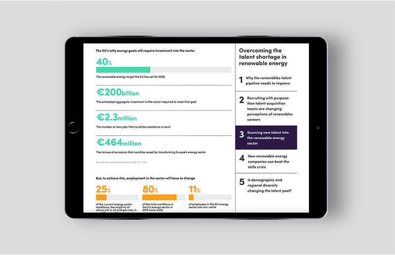 AMS Case Study - Raconteur