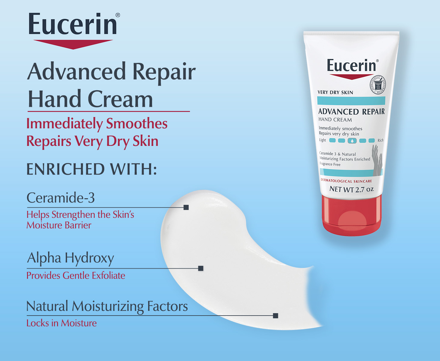 Advanced Daily Repair: Eucerin Advanced Repair Hand Cream
