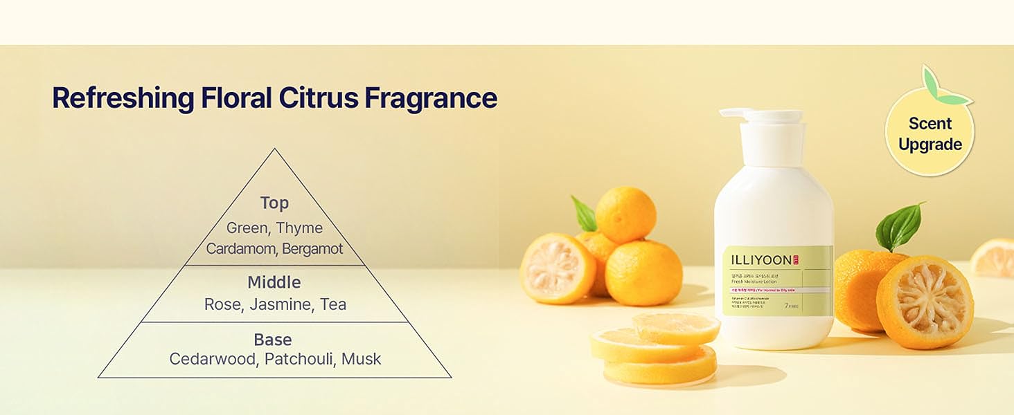 Illiyoon Ceramide Ato Concentrate Cream