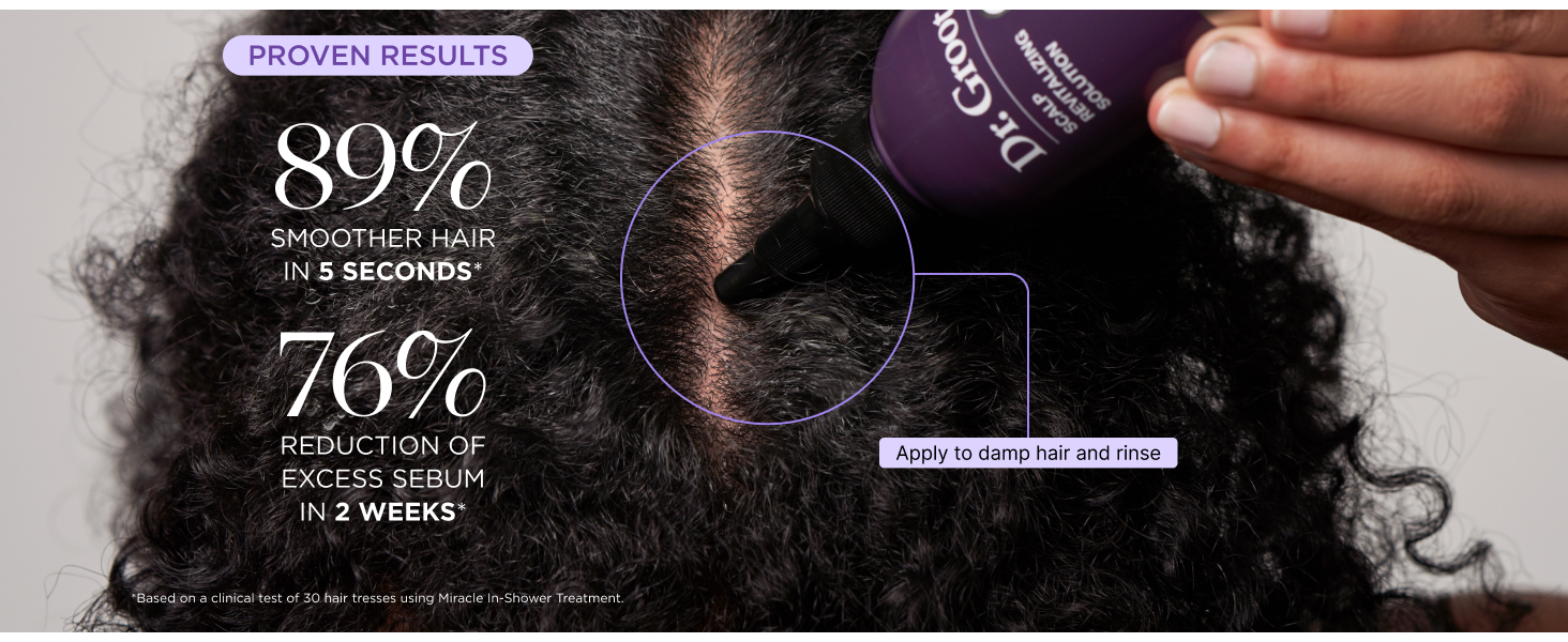 Dr. Groot Miracle in Shower Treatment