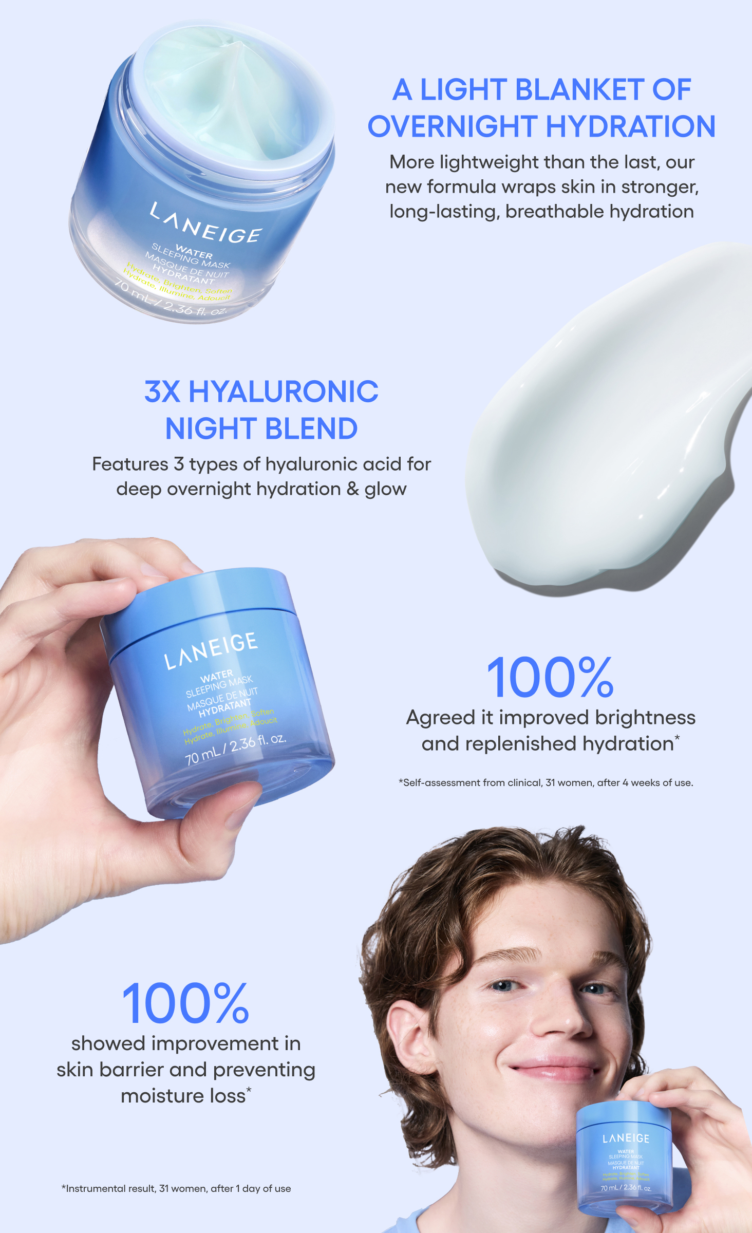 LANEIGE Water Sleeping Mask