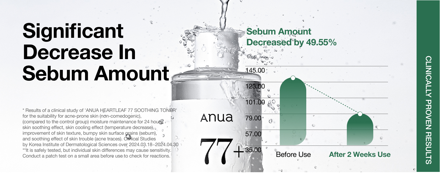 Anua Heartleaf 77% Soothing Toner