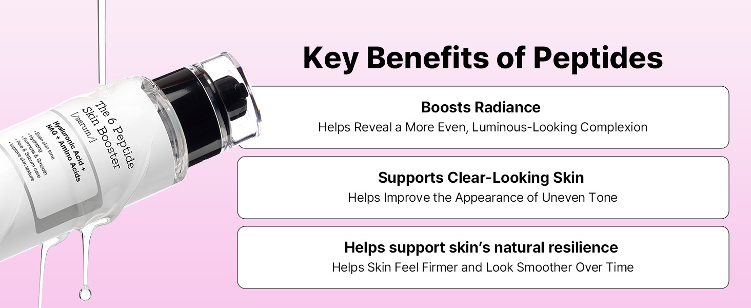 COSRX Niacinamide 15% Peptide Booster Set