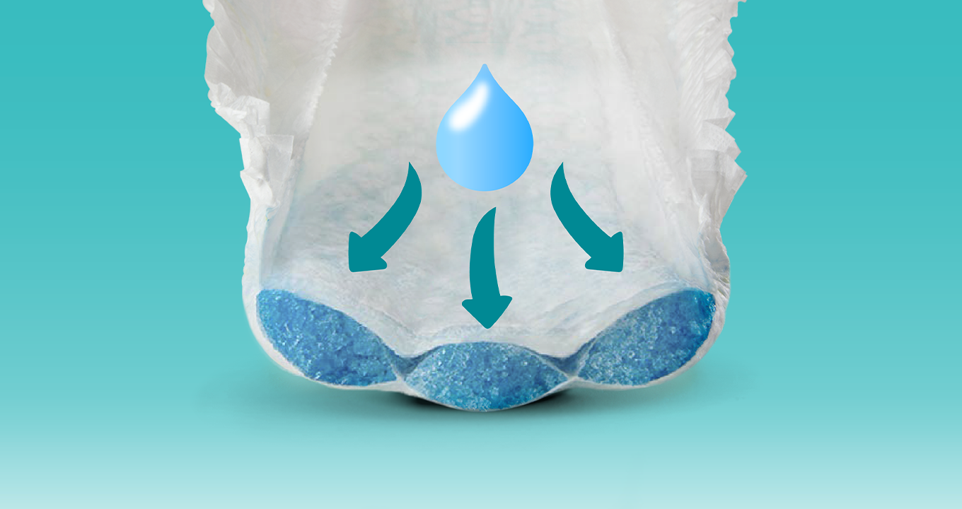 Pampers® Premium Protection™ Pants