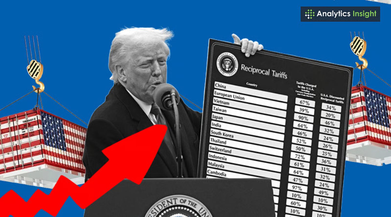 ट्रंप टैरिफ लाइव अपडेट्स | भारतीय वस्तुओं पर अमेरिका का 50% टैरिफ लागू, व्यापारियों में निराशा