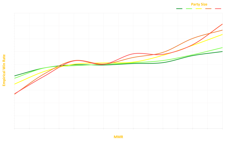 sbimp-mmr-graph-2-improved-3.png