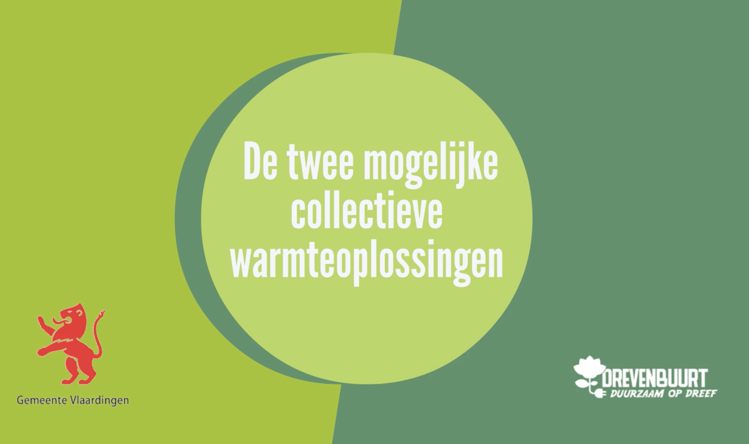 Twee keuzemogelijkheden