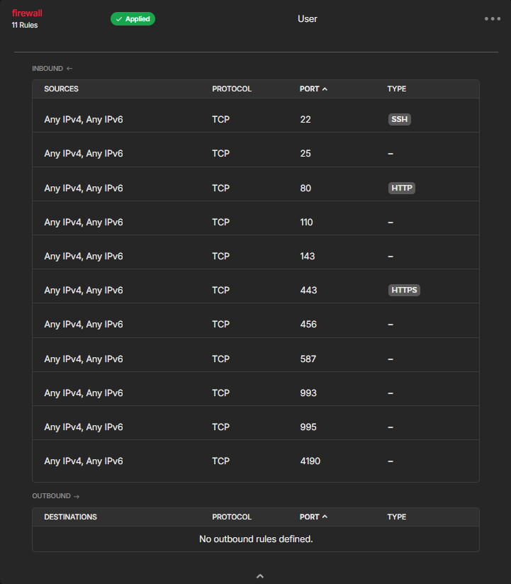 Hetzner firewall config