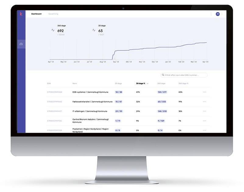 Screenshot fra kaunt - Automatisk bogføring med AI projekt