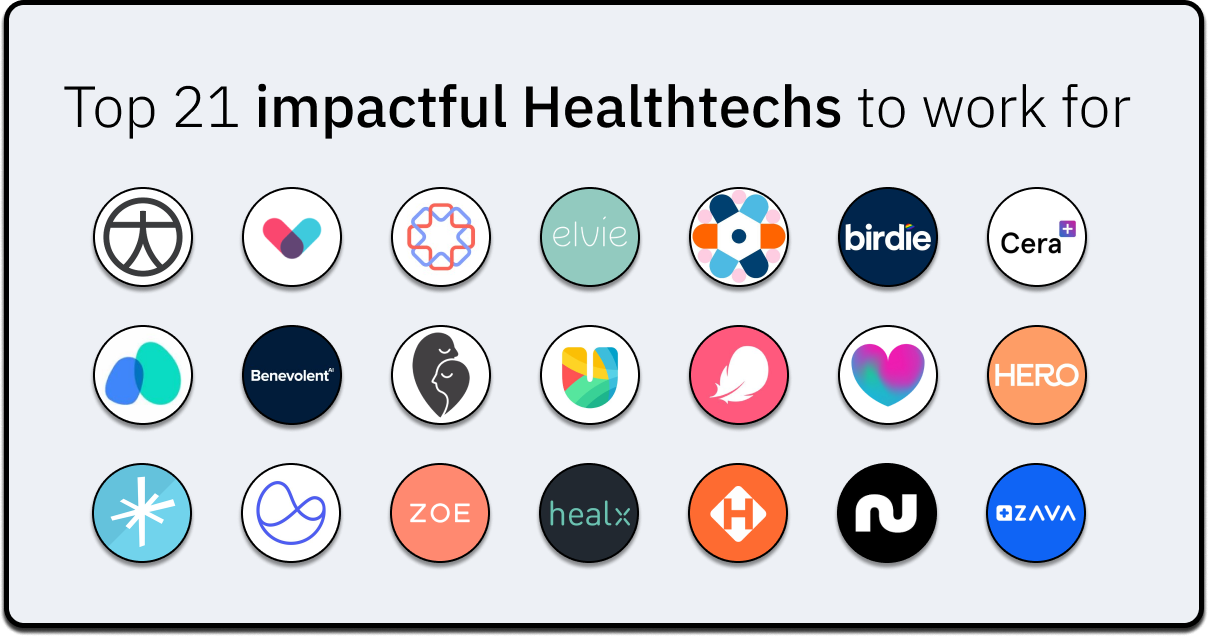 Top 21 impactful healthtech companies to work for (2022)
