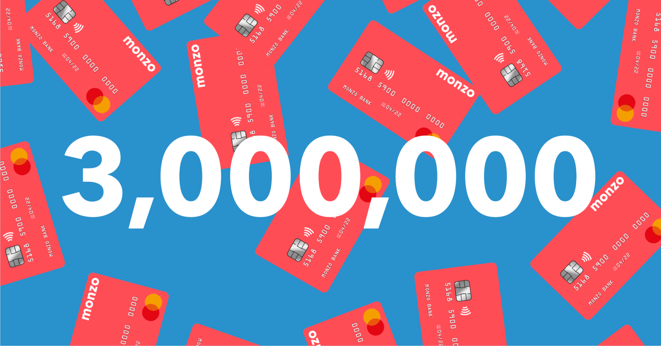 We're celebrating reaching three million people using Monzo!