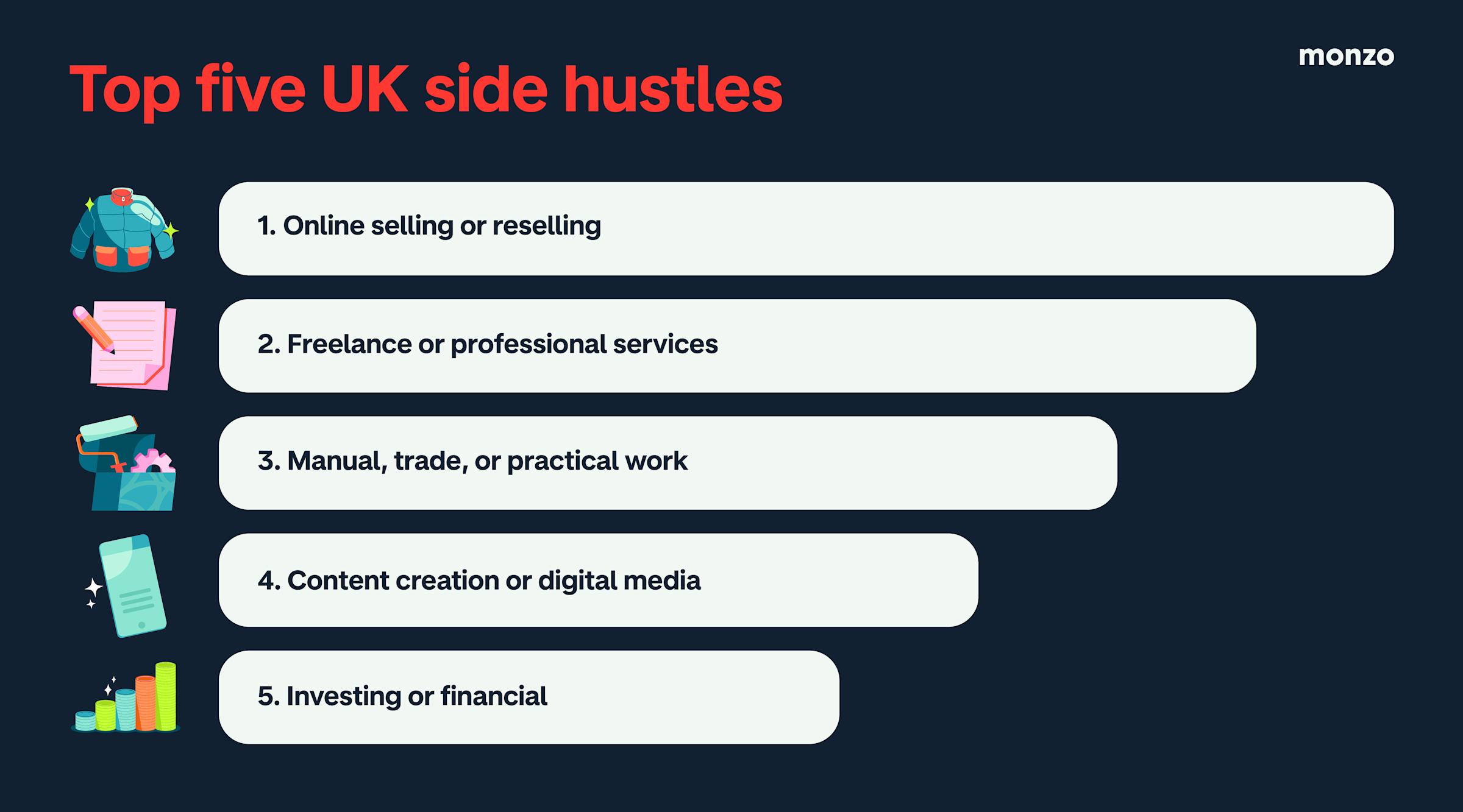 The top five UK side hustles