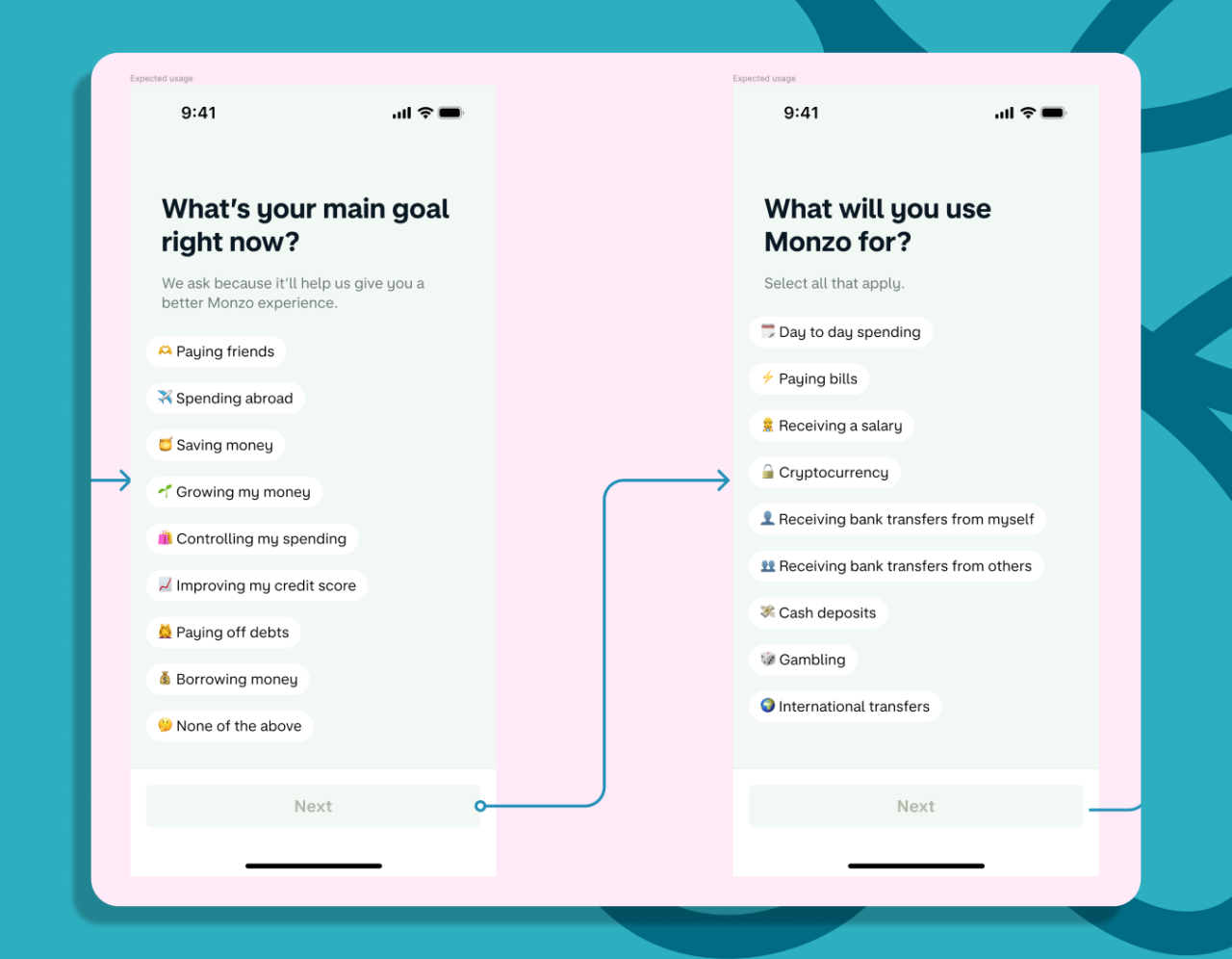 Image of figma flows showing two Monzo app backgrounds