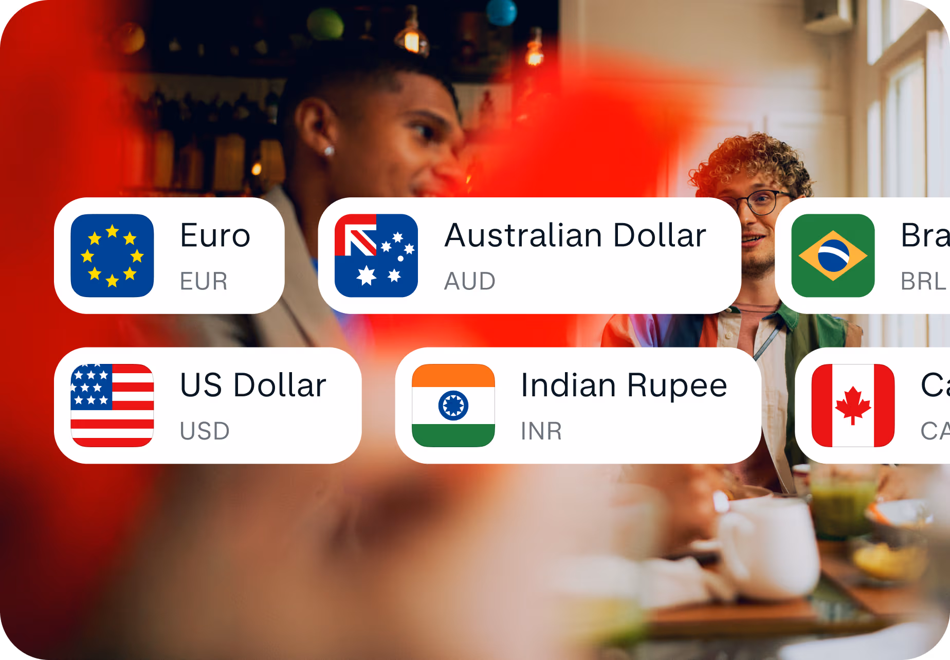 Image showing flags and currencies including Euros, Australian Dollars, US Dollars, and Indian Rupees. 