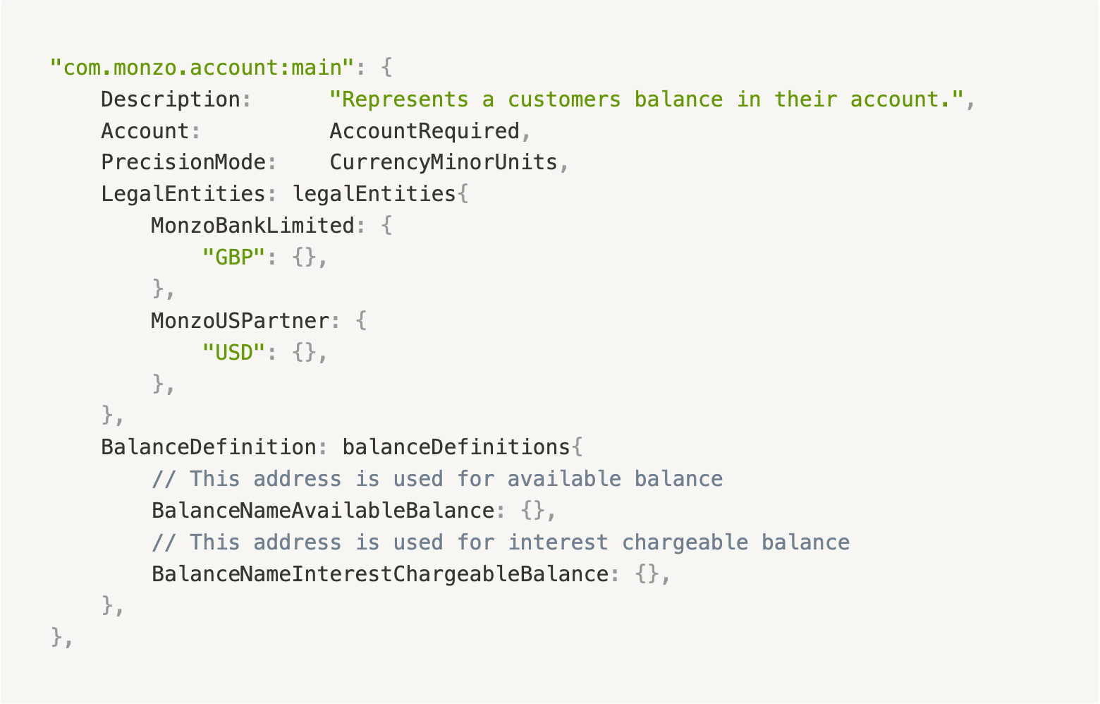 Code example of what the addresses config looks like