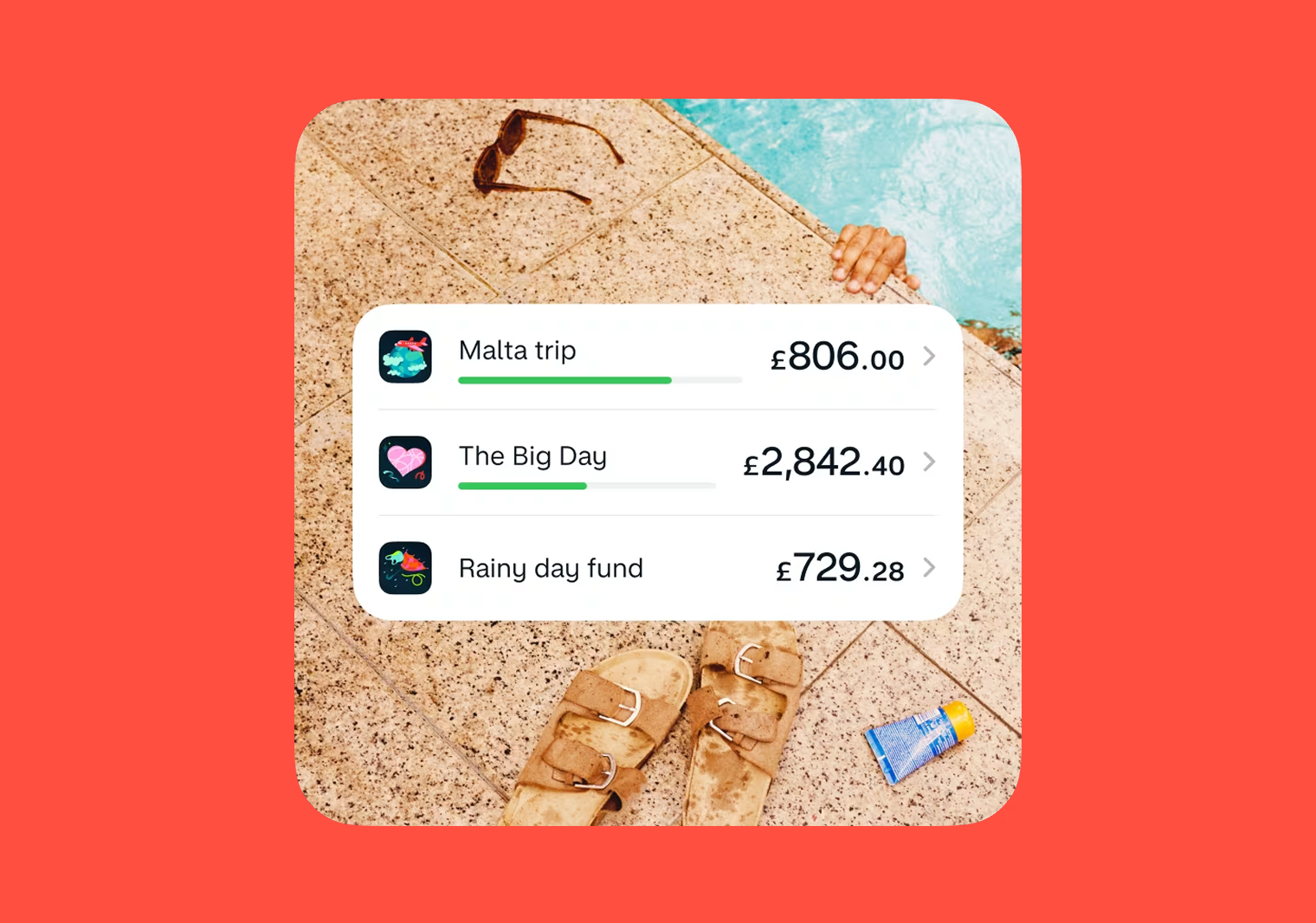 Illustration for A beginner’s guide to select access savings accounts