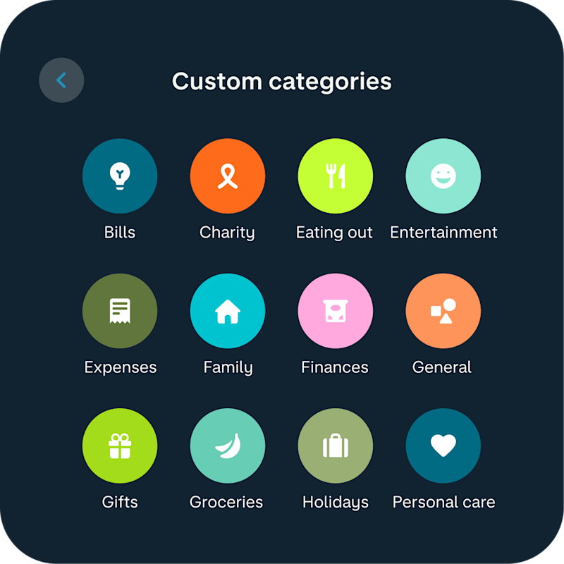 UI showing custom categories – with options including Family, Finances and Gifts.