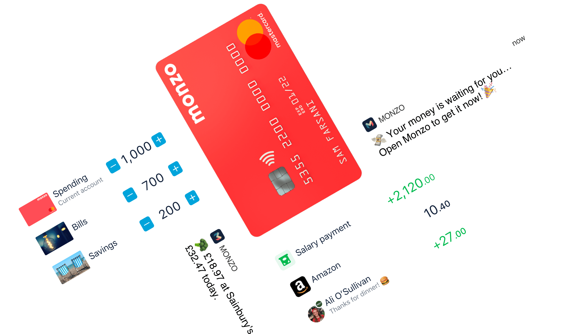 What Is A Monzo Account: A Comprehensive Guide To The UK’s Leading ...