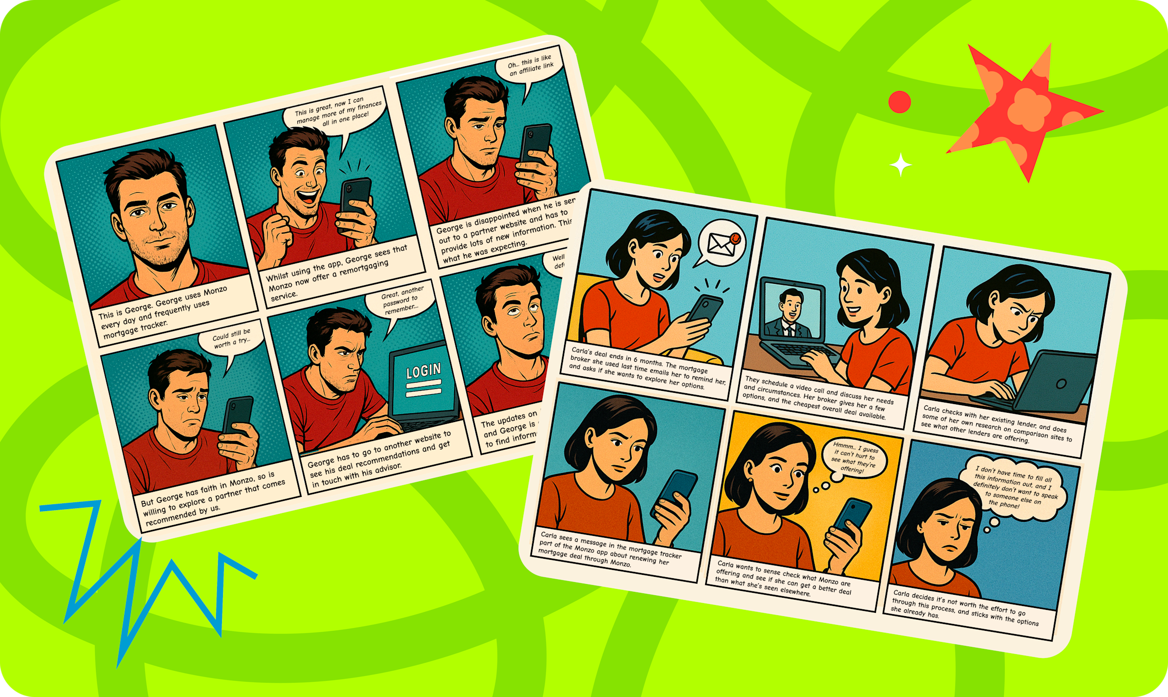 A comic strip image. The left storyboard follows "George," a user who becomes frustrated when the app redirects him to an external partner website to input data rather than keeping him in the Monzo ecosystem. The right storyboard follows "Carla," who wants to find a better mortgage deal seamlessly via the app but abandons the process when confronted with external research and friction.