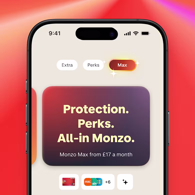 A mobile phone shows a screen from the Monzo app. On the screen is a Max upgrade card showing the text: "Protection. Perks. All-in Monzo."