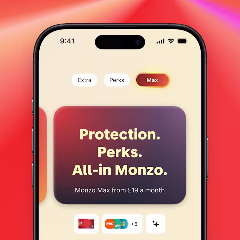 A mobile phone shows a screen from the Monzo app. On the screen is a Max upgrade card showing the text: "Protection. Perks. All-in Monzo."