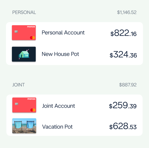 The perks of having a joint account with Monzo