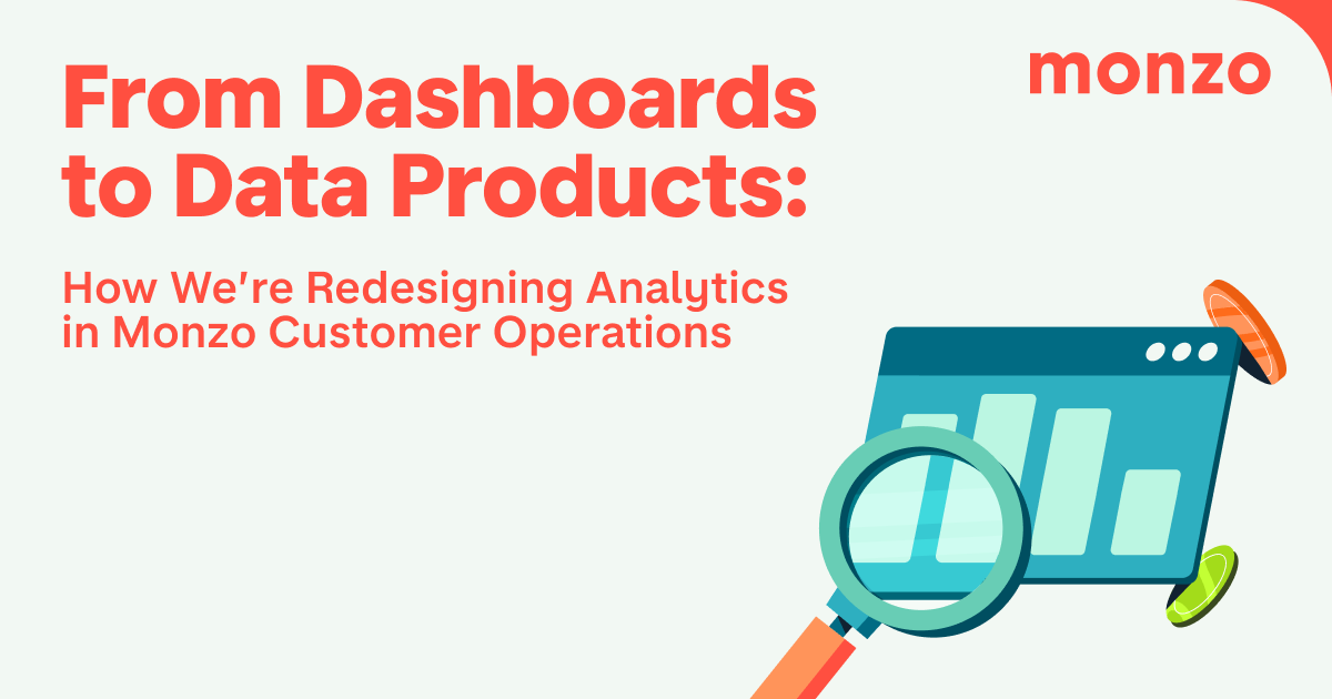 Blog title that says in coral letters 'From Dashboards to Data Products: How We’re Redesigning Analytics in Monzo Customer Operations' in the top left corner. The top right corner has the 'monzo' logo in coral. Bottom right has an image of a bar graph graphic.