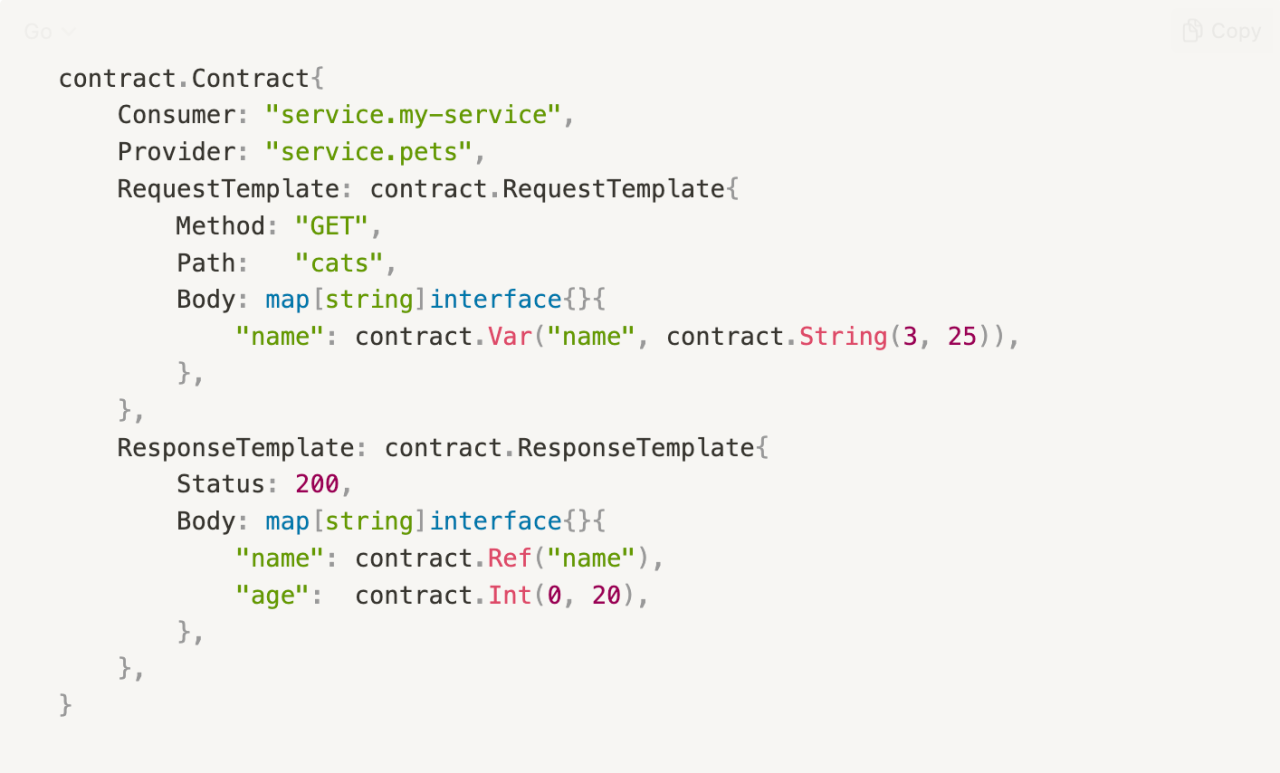 Code snippet showing what a contract looks like. This contract contains a request template and a response template with the HTTP status code and body. It's defined as a go struct