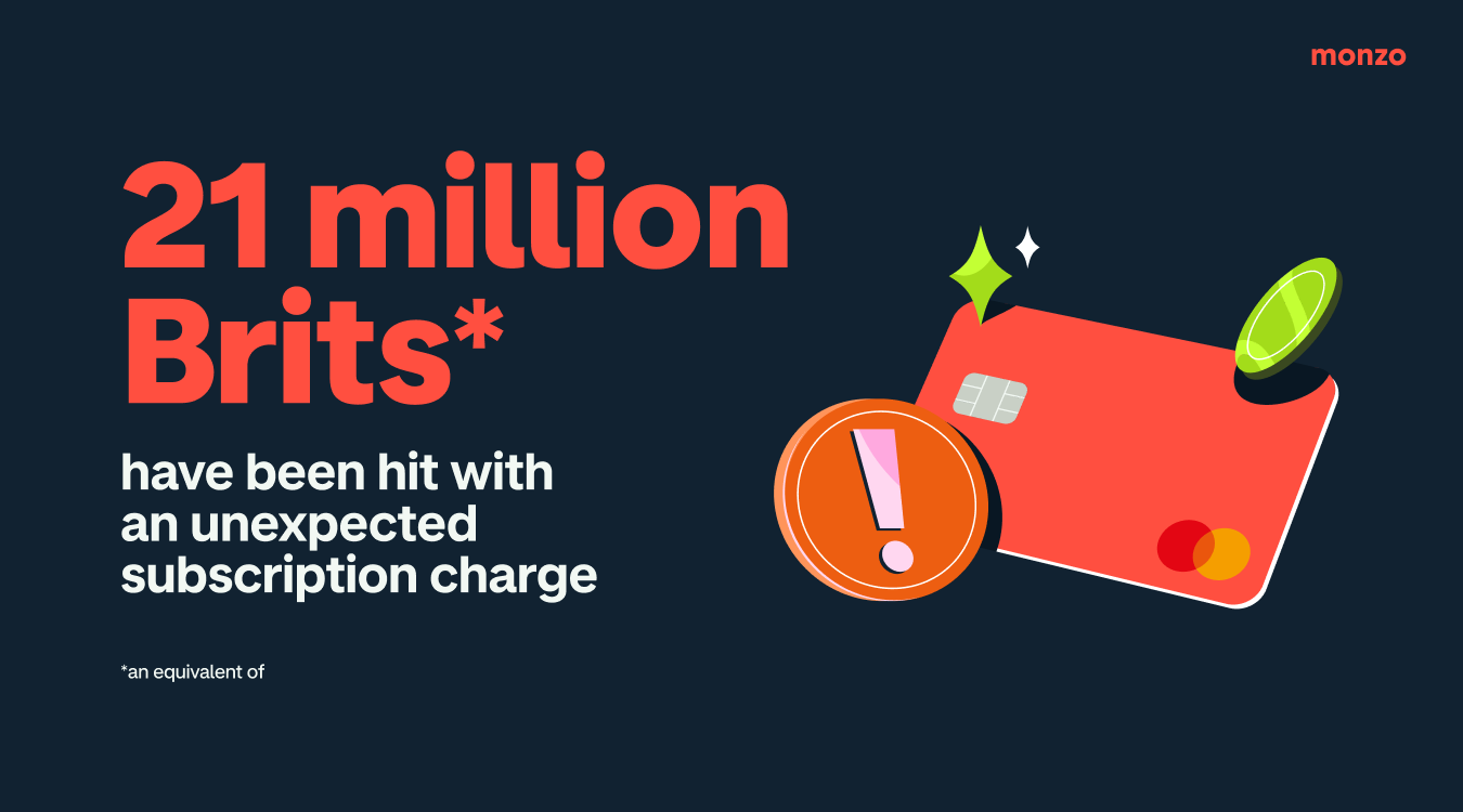 A graphic showing an equivalent of 21 million Brits have been hit with an unexpected subscription charge.