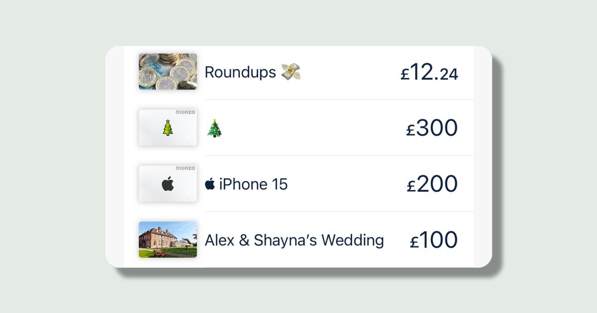 Four Monzo Pots, titled, "Roundups" - £12.24, a christmas tree - £300, "iPhone 15" - £200, and "Alex & Shanya' Wedding" - £100