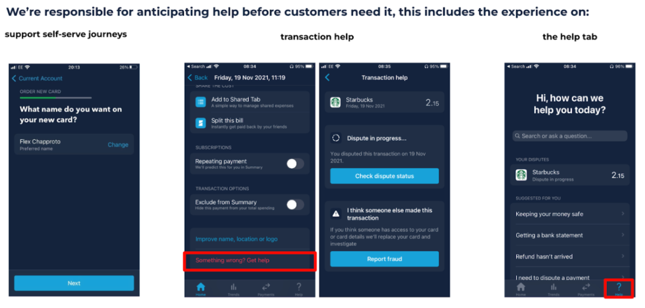 Examples of Monzo support in the app including self-serve journeys, transaction help and the help tab 