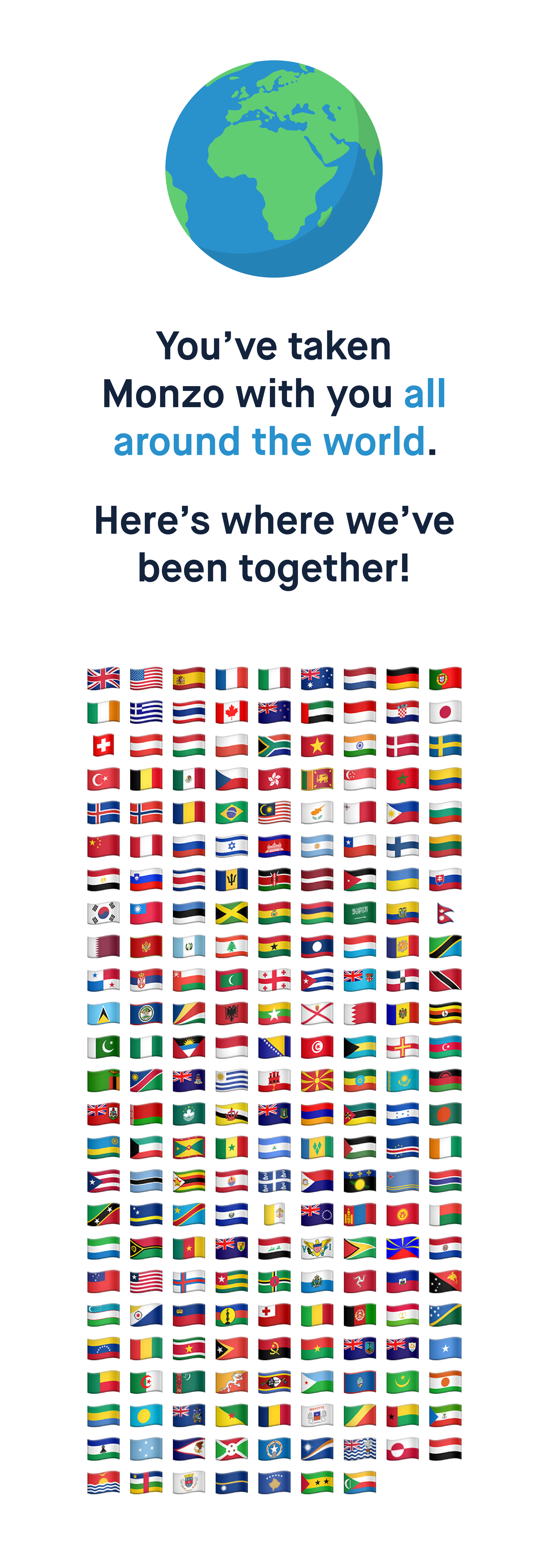 You've taken Monzo with you all around the world.