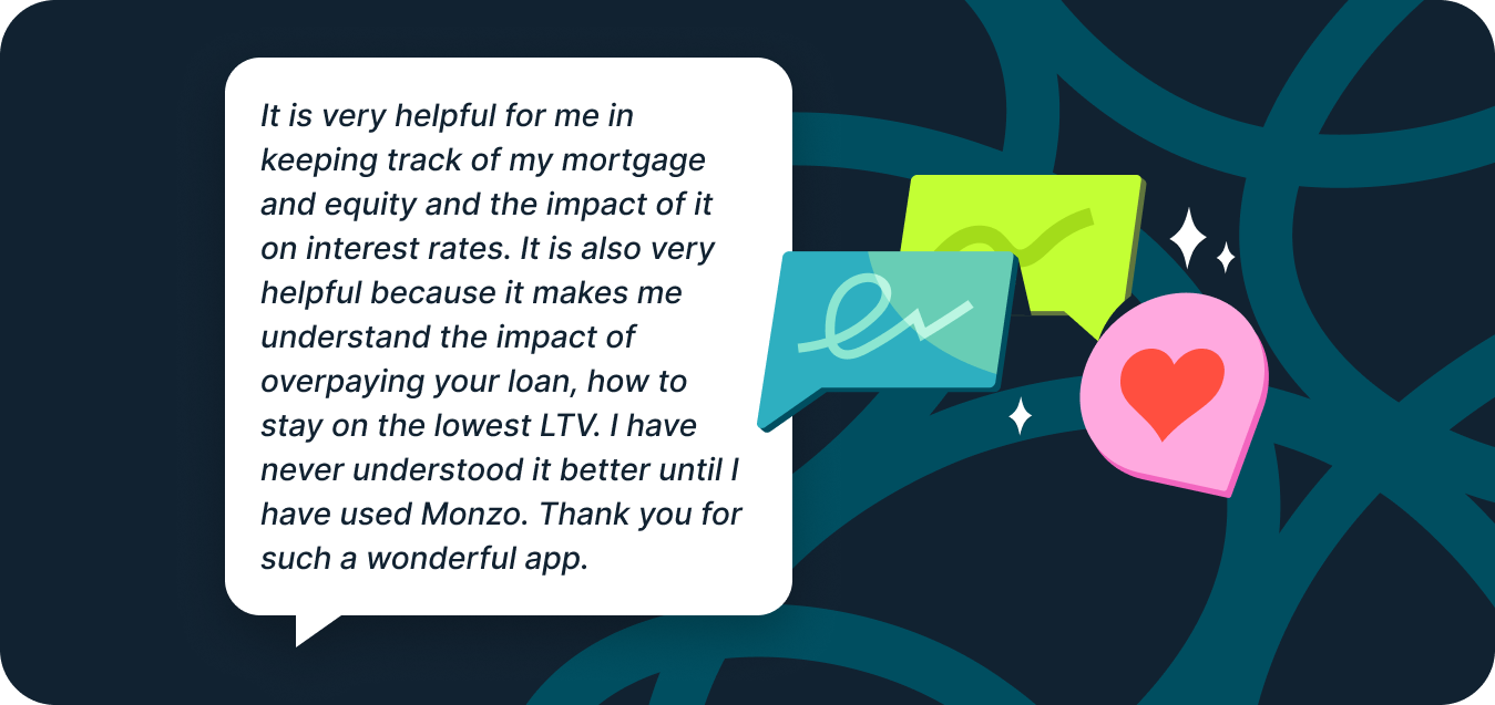 Customer quote: It is very helpful for me in keeping track of my mortgage and equity and the impact of it on interest rates. It is also very helpful because it makes me understand the impact of overpaying your loan, how to stay on the lowest LTV. I have never understood it better until I have used Monzo. Thank you for such a wonderful app.