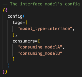 A screenshot showing an example interface model config.